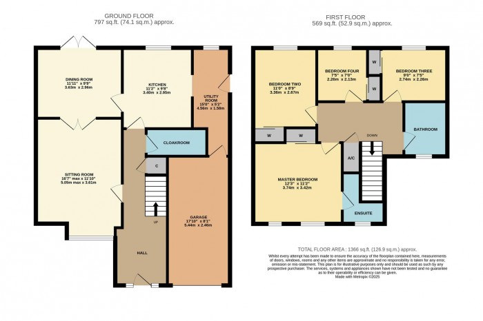 Floorplan for The Green, Dauntsey, Chippenham